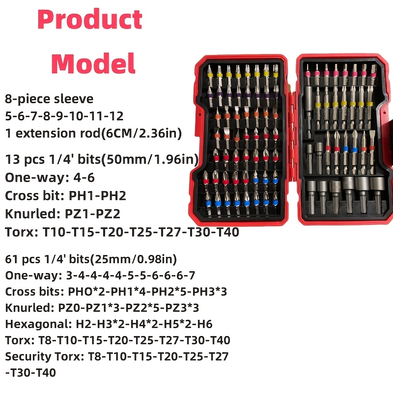 83-teiliges Schraubendreher-Bi – Screwdriver Set Bewertung und Preis